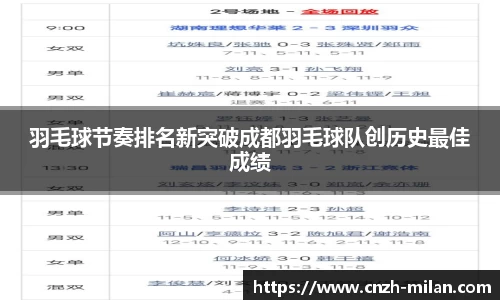 米兰体育注册登录